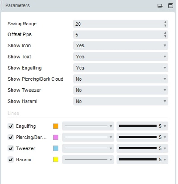 Imagem carregada de "Two Candle Patterns "