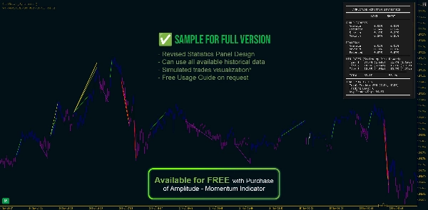 In „WT - AMPLiTUDE - TRIAL - 01“ hochgeladenes Bild