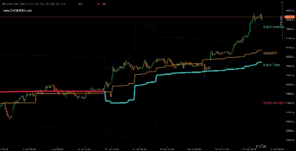In „Meravith Auto“ hochgeladenes Bild