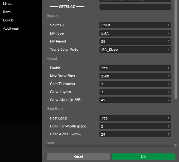 「The Market Temperature Moving Average」アップロード画像