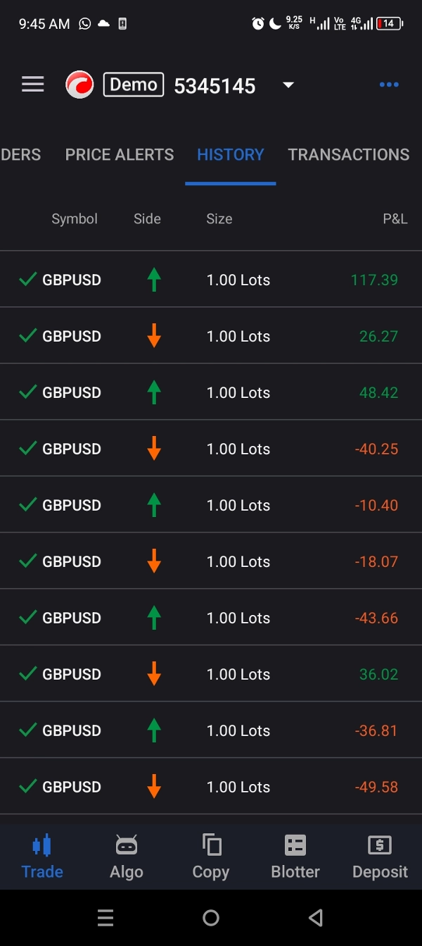 "Forex Wizard" uploaded image