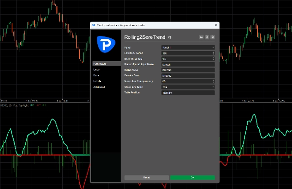 "RollingZSoreTrend V1" uploaded image