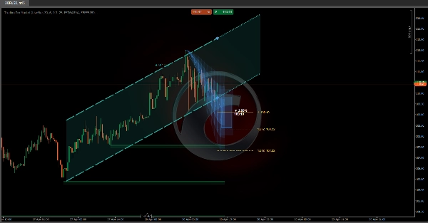 Imagen cargada de "Trading Pro Market"