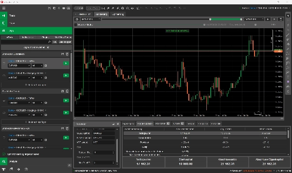 Trading product for StratVector Diversified5 cBot Position Sizer ADX, image 4