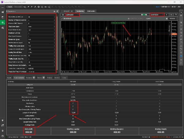 Imagen cargada de "SmartTradeOnHoursBreak - XAUUSD"