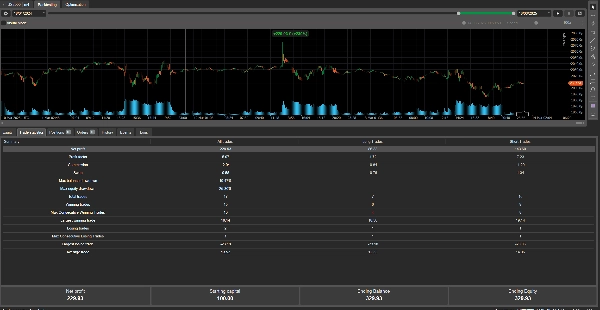 "US 2000+MACD+ADR+ADMIR+RSI+MANY MORE-TF4M" 업로드된 이미지