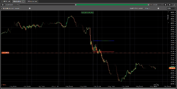 "ORB Precision Pro cbot" uploaded image