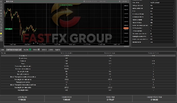 In „FAST FX ONE ORDER GOLD“ hochgeladenes Bild