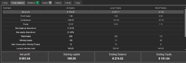 "mycbot" 已上传图片