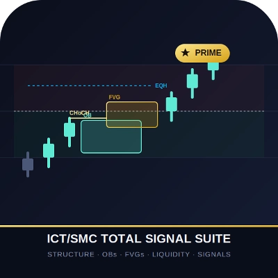 Logótipo de "ICTSMC Total Signal Suite"