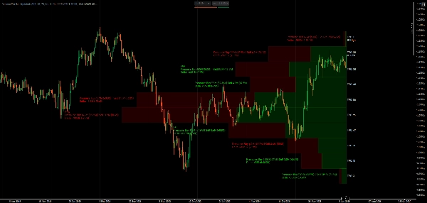 "Volume Profile - Updated" uploaded image
