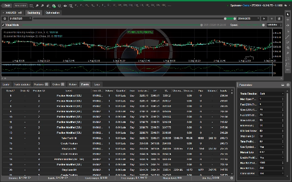 "Ultimate AI Trading Robot V2.0" ภาพที่อัปโหลด