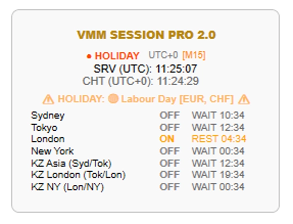 Ảnh "VMM Sessions Pro" được tải lên