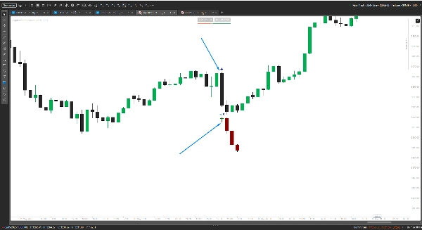 "Bar Explosion" uploaded image