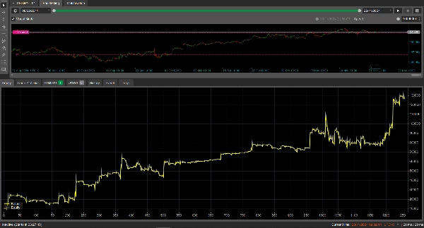 "AM-CBot-2025-USDJPY" uploaded image