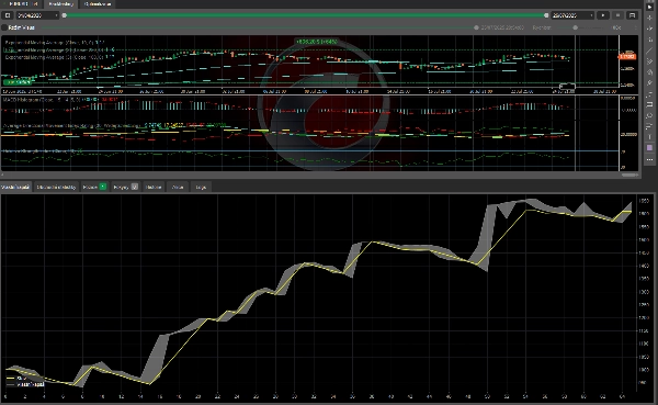 "EU MACD 1" yüklenen resmi
