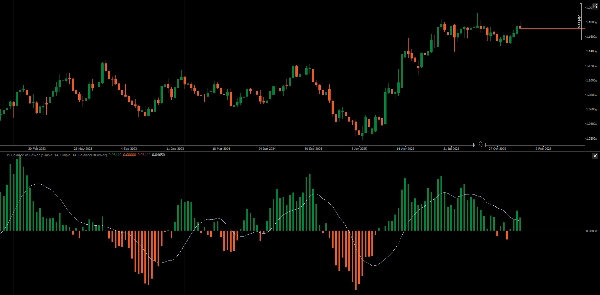 "Balance of Power" yüklenen resmi