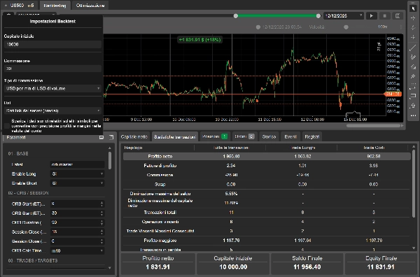 "ORB Precision Pro cbot" uploaded image