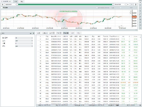 「dongfeng51」アップロード画像