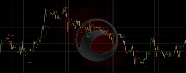 "Key Reversal Divergence" 업로드된 이미지