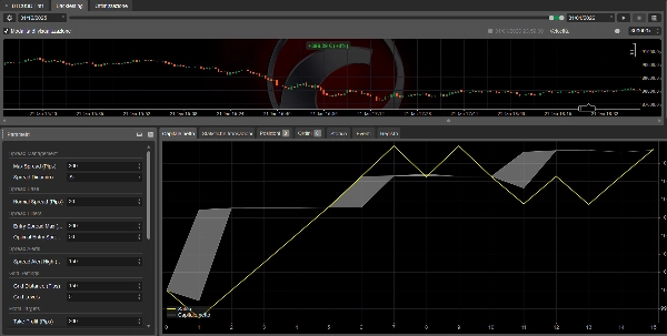 "Bitcon-Volatily-grid Live" uploaded image