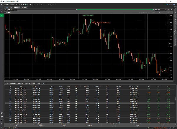 Trading product for Fondation_ORB_Trail_Pro_V1_6 cBot EMA Aggressive, image 3