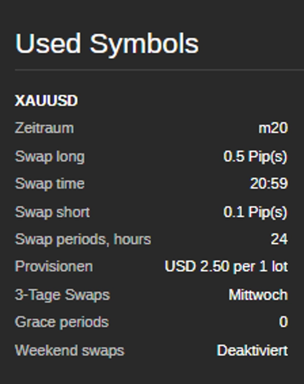 Trading product for Geldmachmaschine cBot TP Manager Stop Loss (SL) Manager, image 6