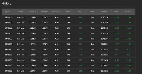 Przesłany obraz „AlgoVisionCraft (AVC) DEMO”