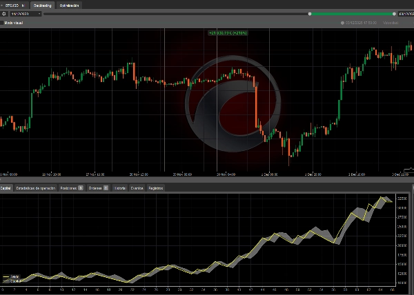 "Break Block BTC" uploaded image