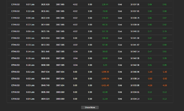"AlgoVisionCraft V2.1 (AVC)" ภาพที่อัปโหลด