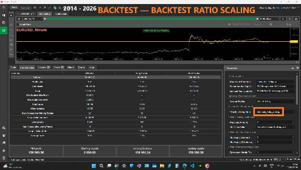 Trading product for M-Algo EURUSD M1 Pro cBot Position Sizer Spread Filter, image 5