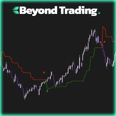 Логотип продукта "ATR Ratio SuperTrend"