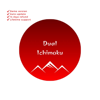 Logótipo de "Dual Ichimoku"