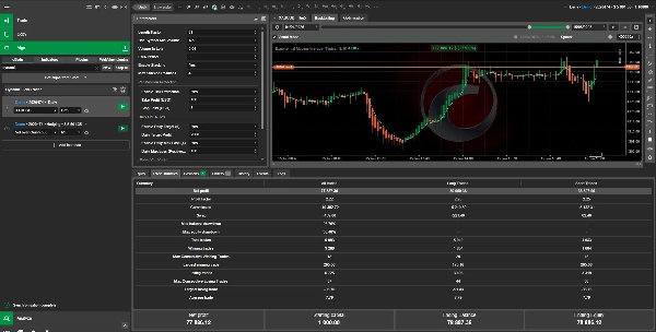"Dynamic Flow Trader" uploaded image