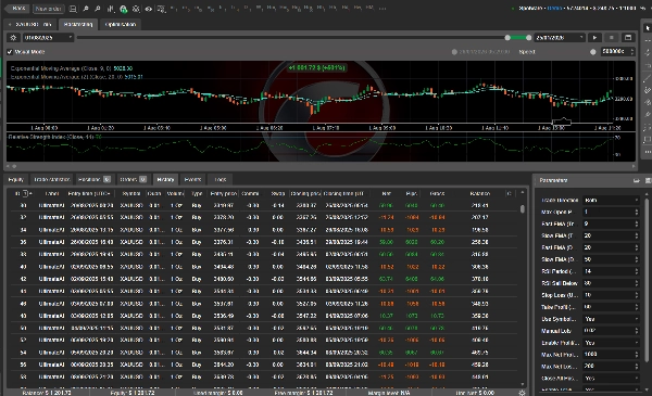 "Ultimate AI Trading Robot" uploaded image