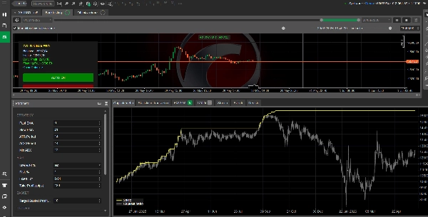 Trading product for Gold Ninja Vers.UGD PRO cBot ADX EMA, image 6