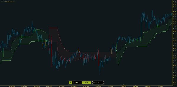 "wt.HyperTrend" uploaded image