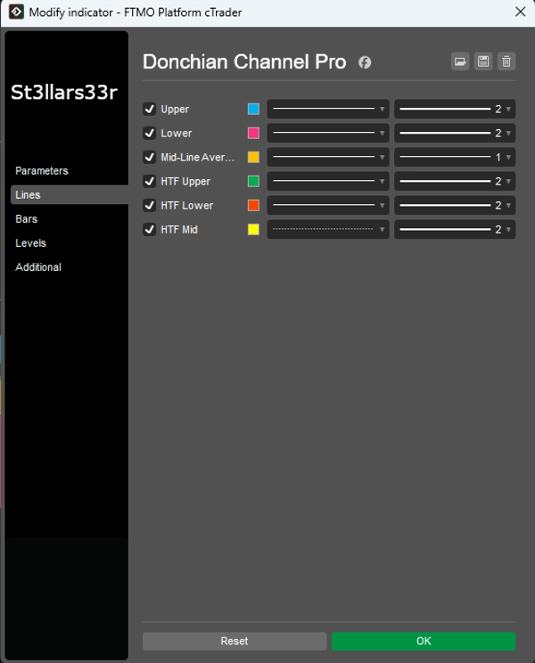 "Donchian Channel Pro" 已上传图片
