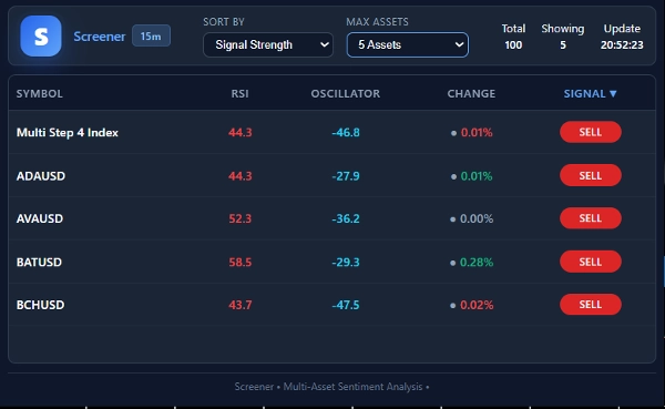 Imagen cargada de "Screener"