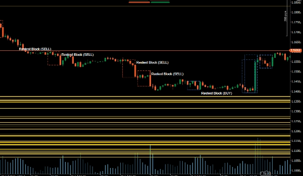 Image mise en ligne de "Blocks Liquidity MGC"