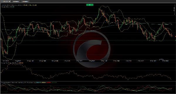 "Zscore Momentum (Made with AlgoBuilderX)" uploaded image