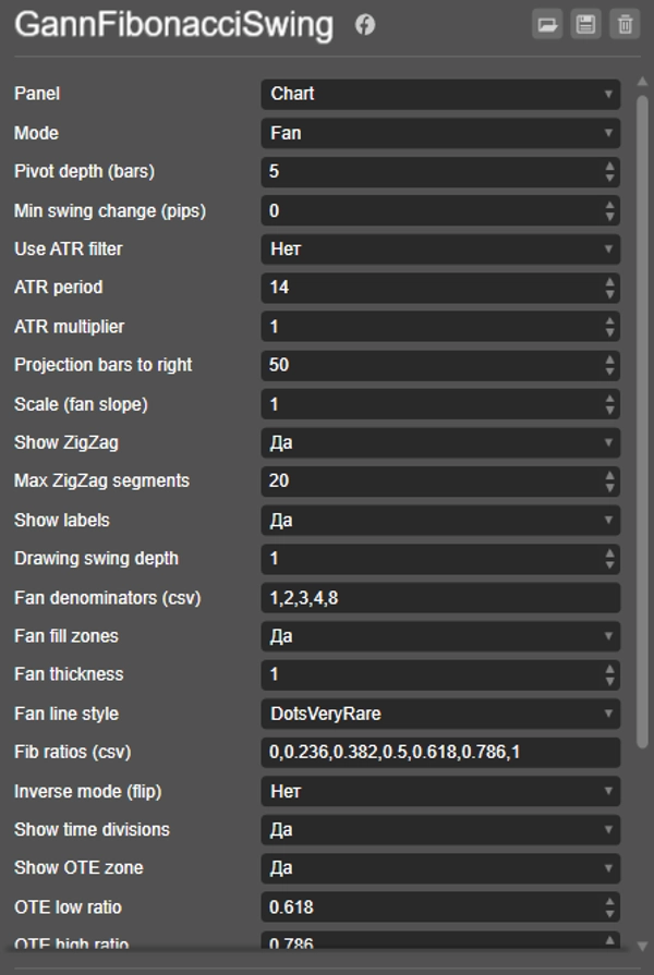 Trading product for GannFibonacciSwing Indicator Fibonacci Forex, image 2