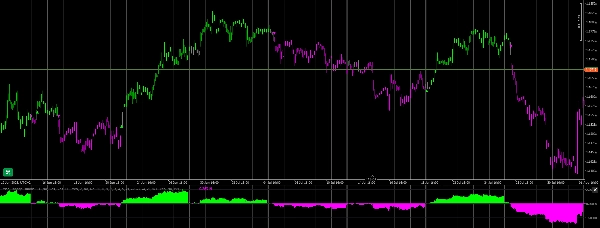 Gambar unggahan "Price Change Bundle 1.0 BT"