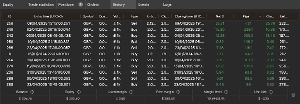 "EasyTrade" uploaded image