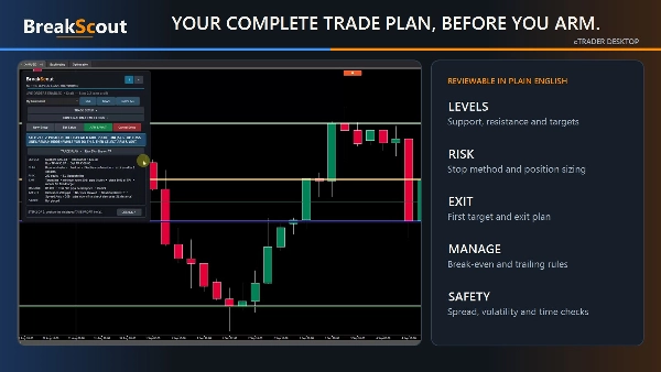 Trading product for BreakScout cBot Engulfing Fixed Lot, image 9