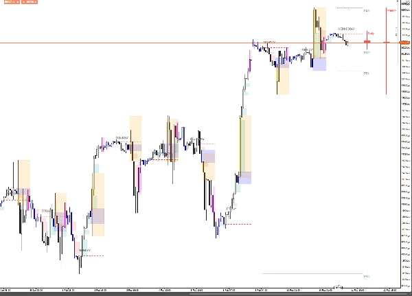 "ict ultimate" uploaded image