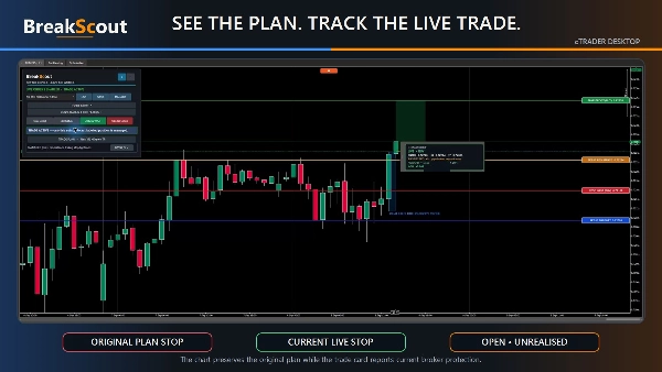 Trading product for BreakScout cBot Engulfing Fixed Lot, image 8