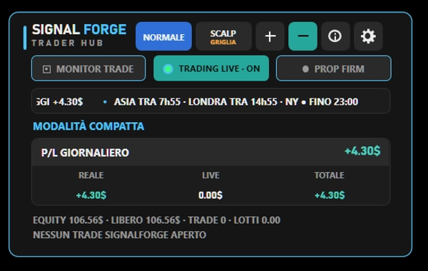 Trading product for Signal Forge Position Box PRO cBot Partial Close Position Sizer, image 2