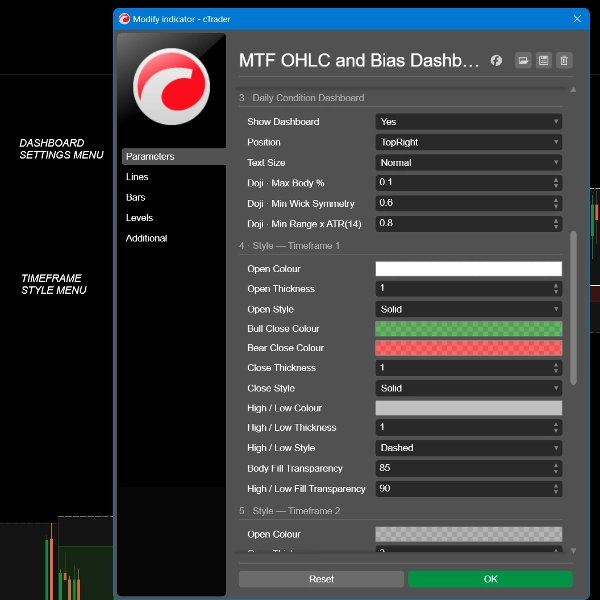 Trading product for MultiTimeframe OHLC Bias Dashboard Indikator Engulfing Key Levels, image 8