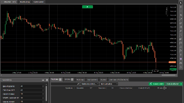"XAUUSD REEL TF 1 - 5 - 15 NRV" uploaded image
